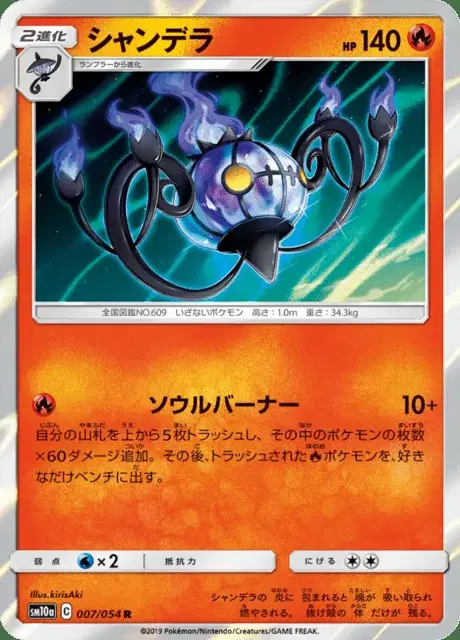 Skelabra