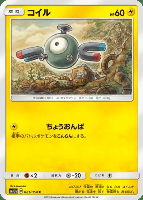 Magnetilo