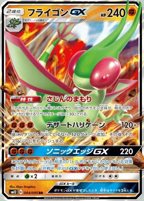 Libelldra GX