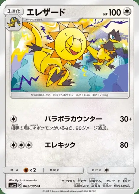 Elezard