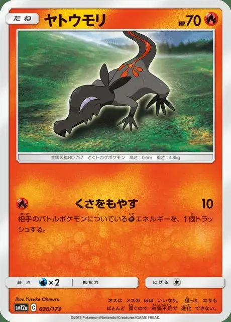 Molunk