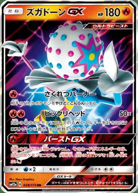 Kopplosio GX