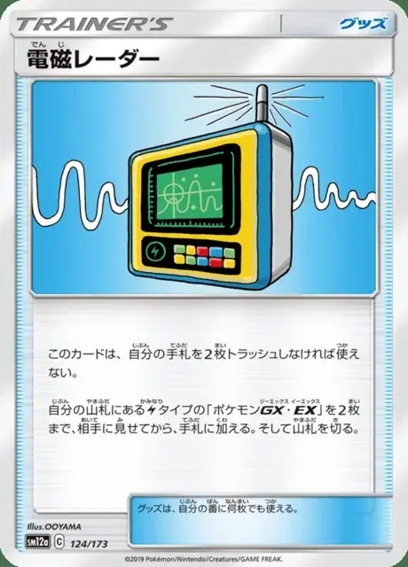 Elektromagnetisches Radar