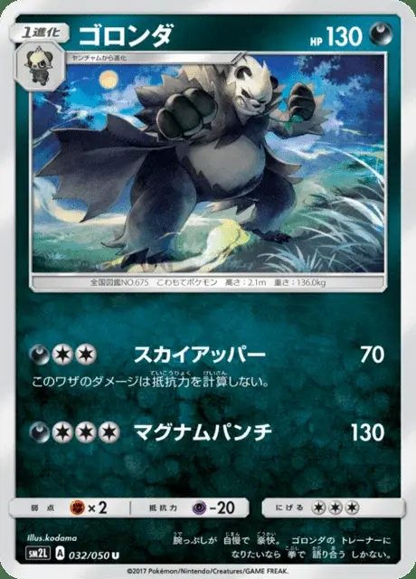 Pandagro