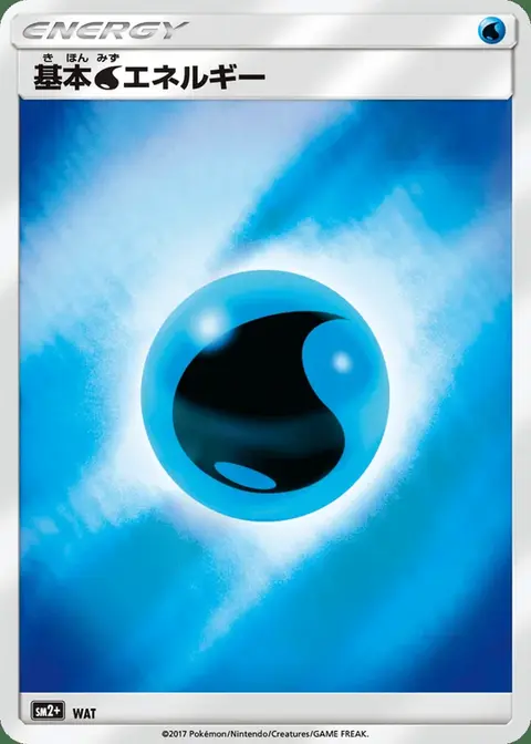 Wasser Energie