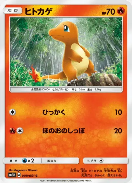 Glumanda