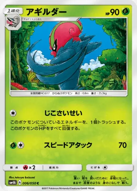 Hydragil