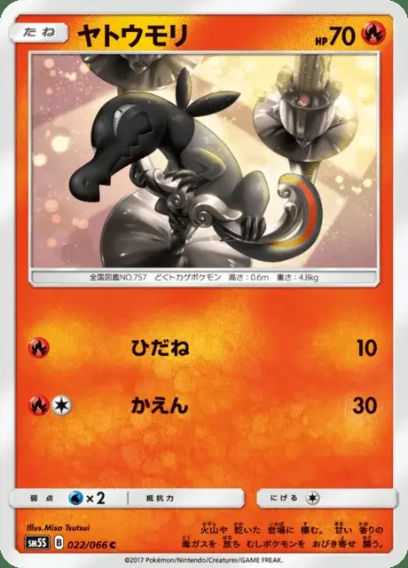 Molunk