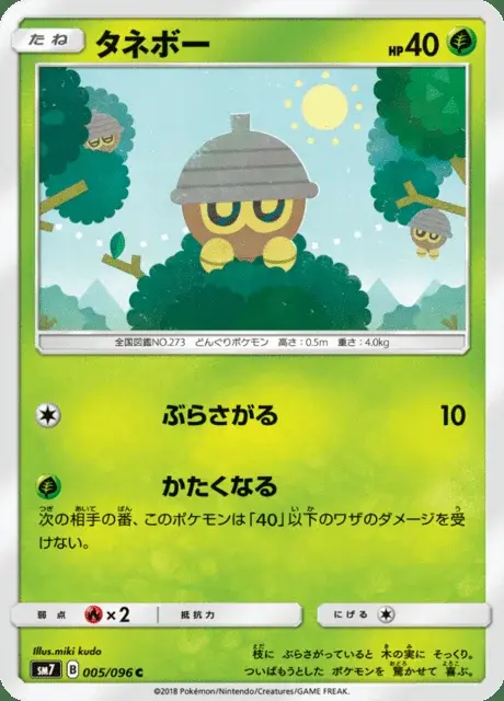 Samurzel