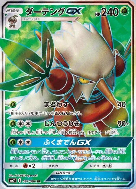 Tengulist GX