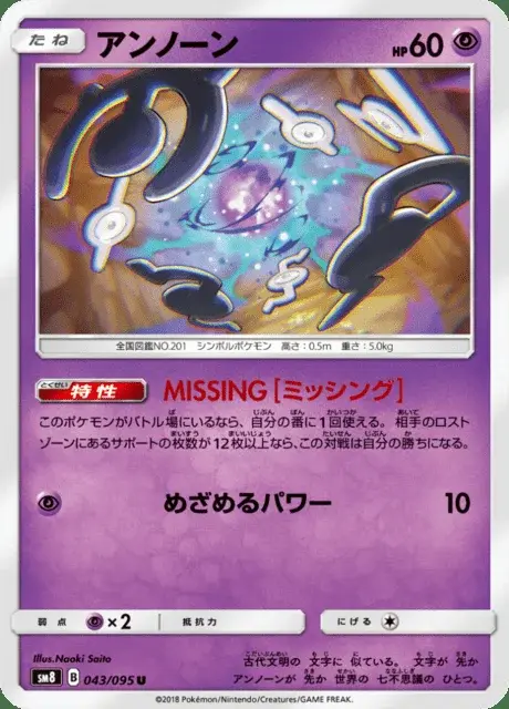 Icognito