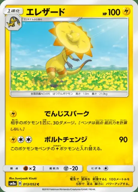 Elezard