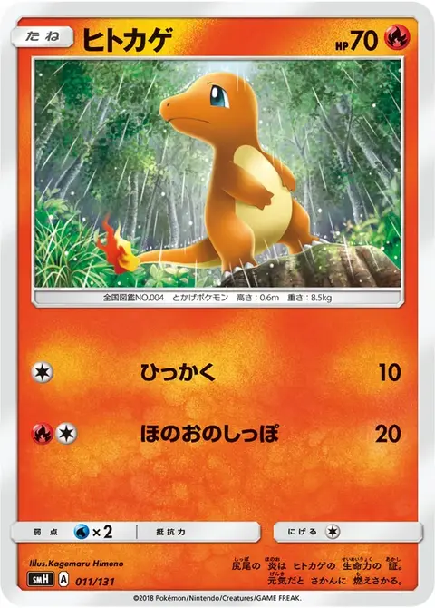 Glumanda