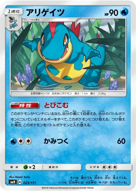 Tyracroc