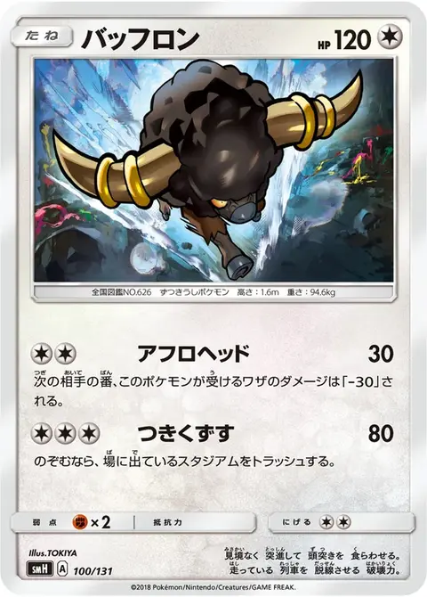 Bisofank