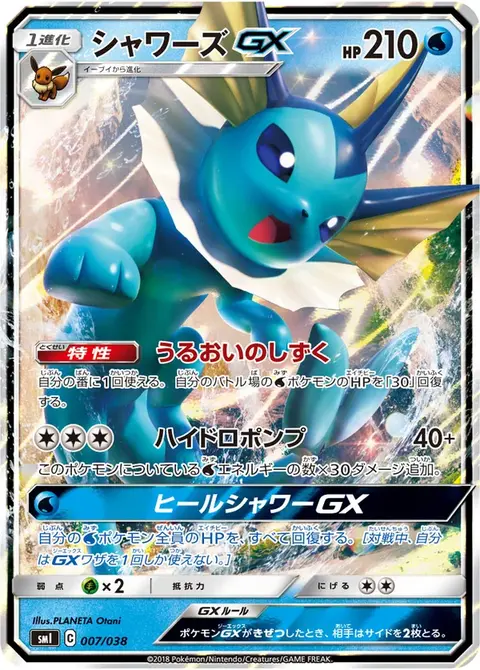 Aquana GX