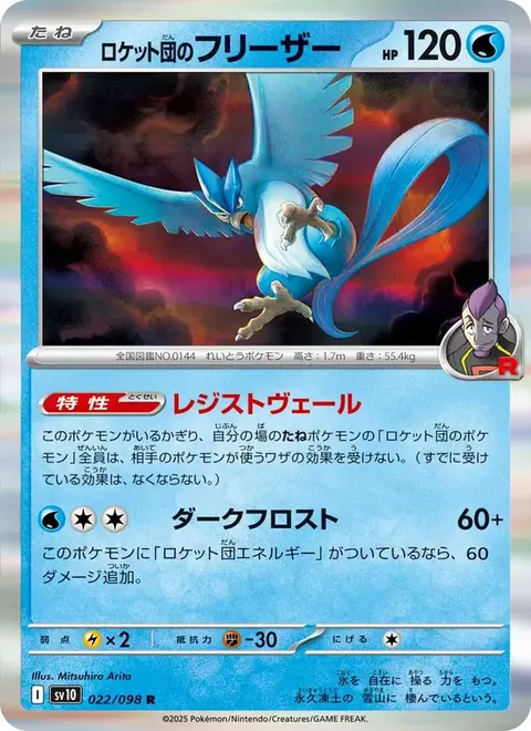Arktos