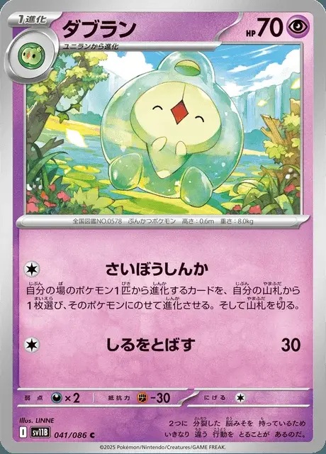 Mitodos