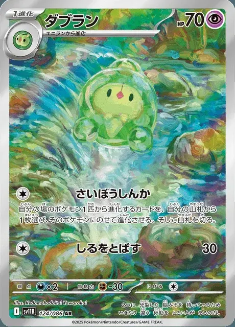 Mitodos