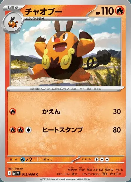 Ferkokel