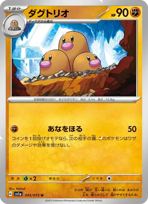 Digdri