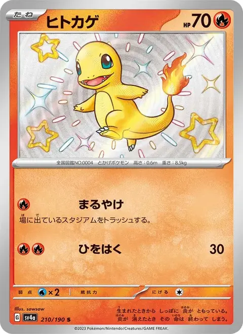 Glumanda