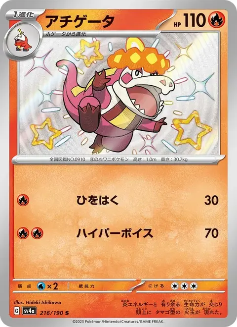 Lokroko