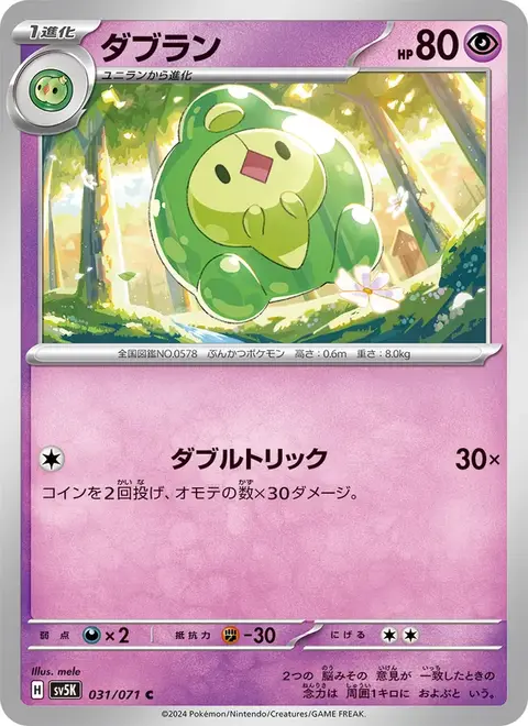 Mitodos