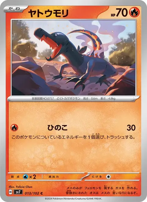 Molunk
