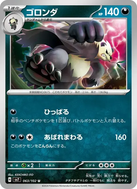 Pandagro