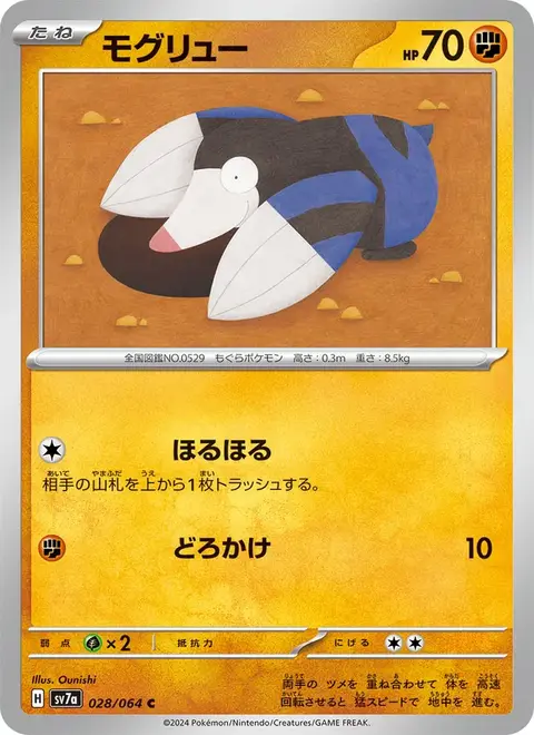 Rotomurf