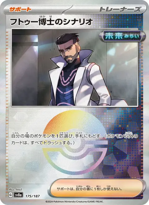 Prof. Futurus' Szenario