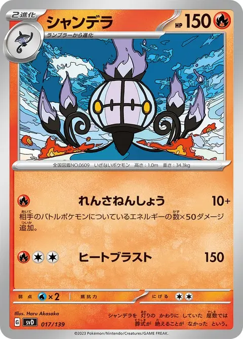 Skelabra