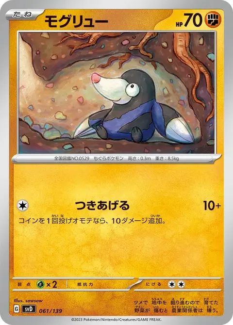 Rotomurf