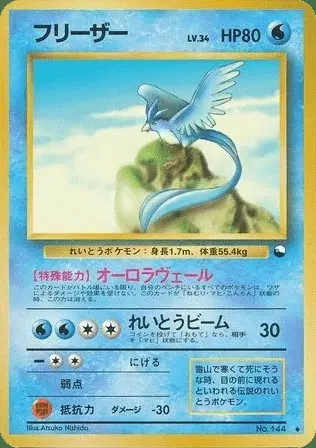 Arktos