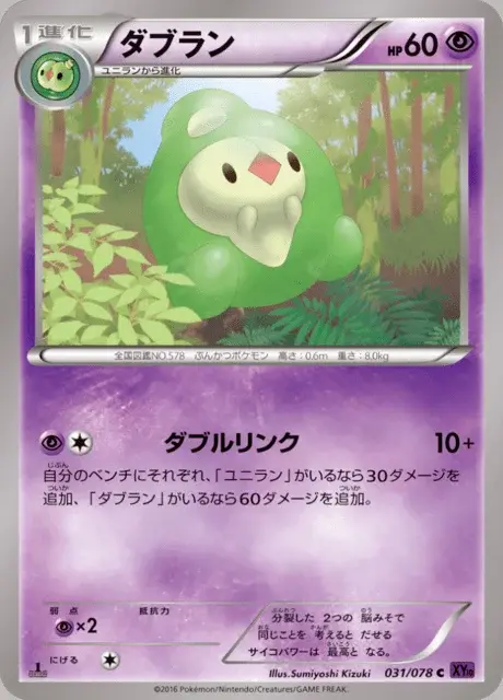 Mitodos