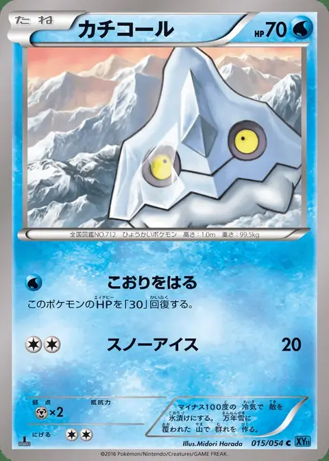 Arktip