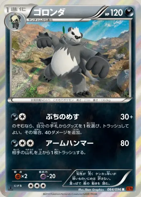 Pandagro