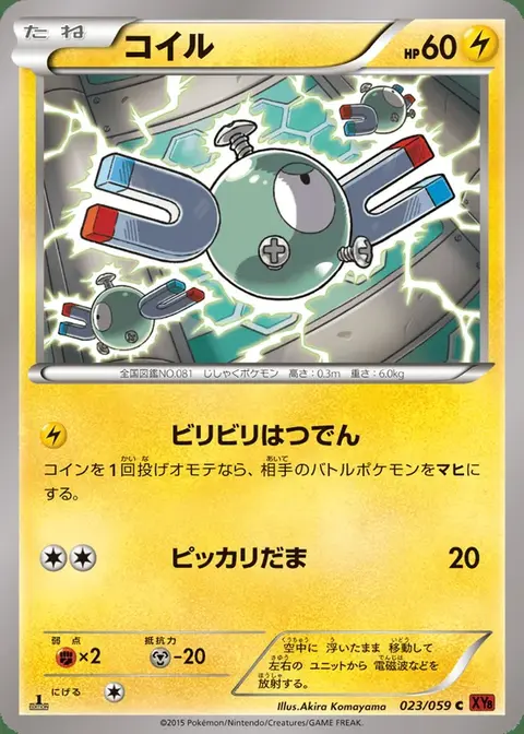Magnetilo