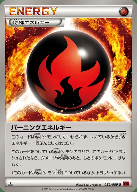Brand-Energie