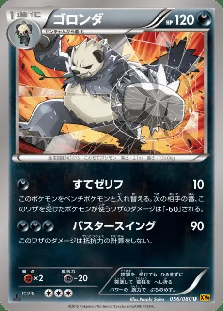Pandagro