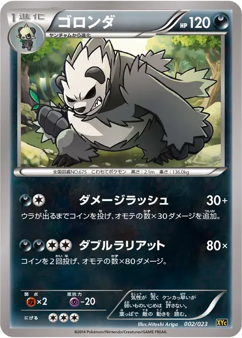 Pandagro