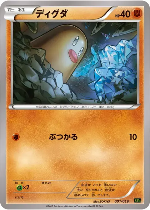Digda