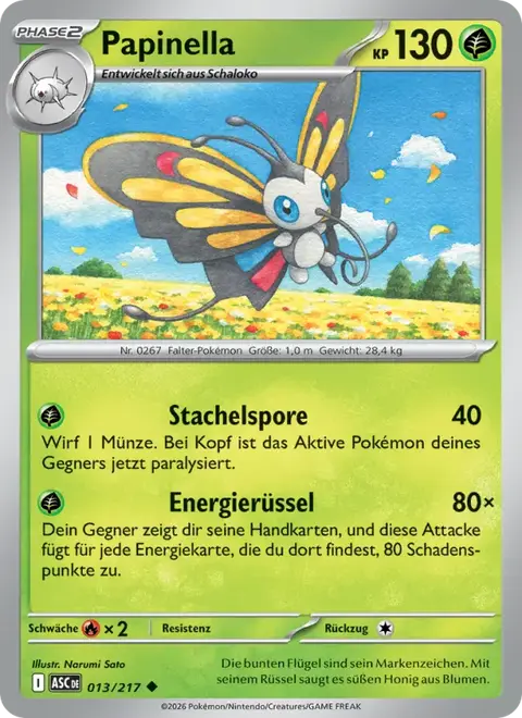 Papinella