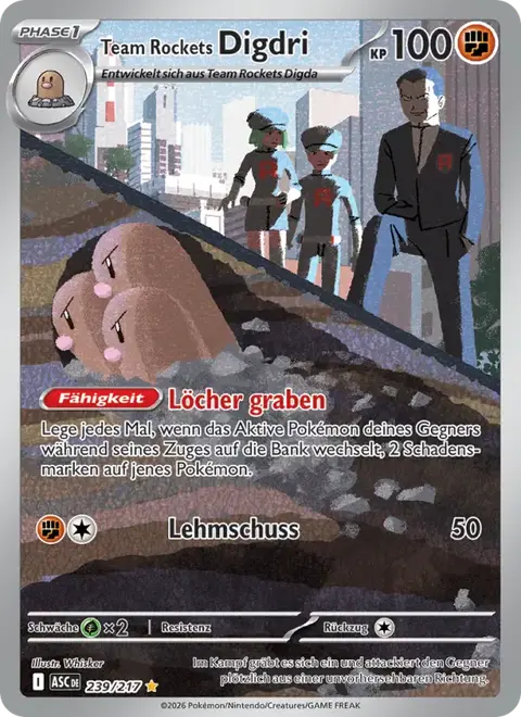 Team Rockets Digdri