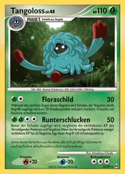 Tangoloss