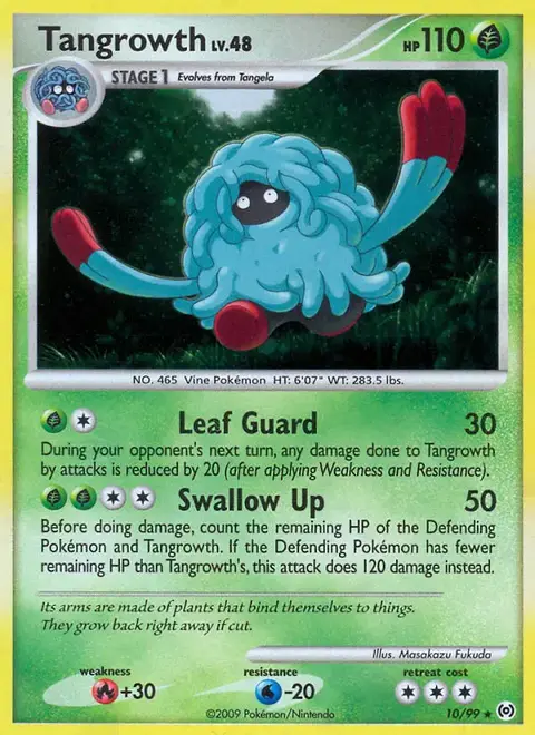 Tangoloss