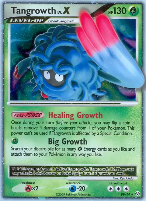 Tangoloss