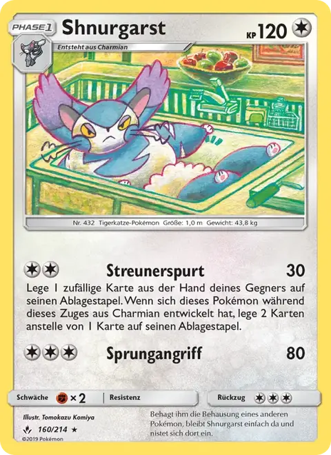 Shnurgarst