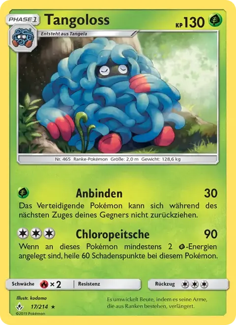 Tangoloss